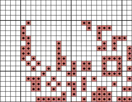 Geometric Rhino cross stitch pattern - section of PDF