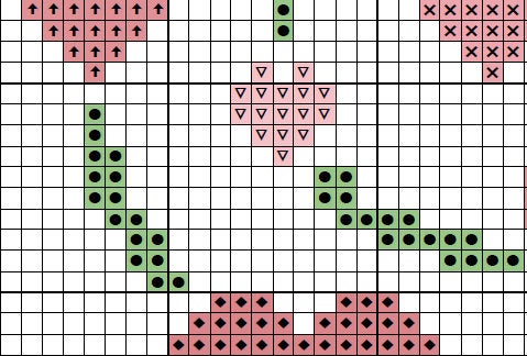 Vine Hearts cross stitch pattern - section of PDF