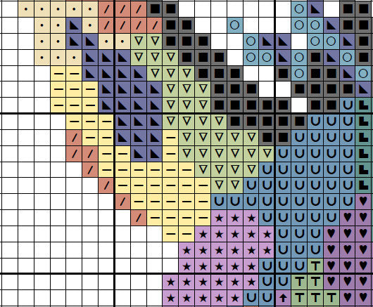 Multicoloured Patchwork Donkey cross stitch pattern - section of PDF