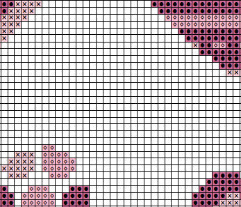 Stripy and Spotty Hearts cross stitch pattern - section of PDF