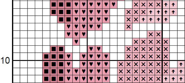 Pink Heart of Hearts cross stitch pattern - section of PDF