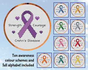 Free awareness ribbon cross stitch pattern