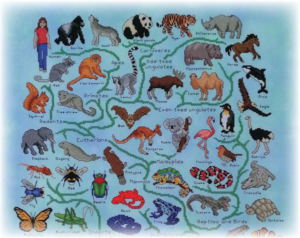 Animals Tree of Life cross stitch pattern. Close up of top half of stitched piece.