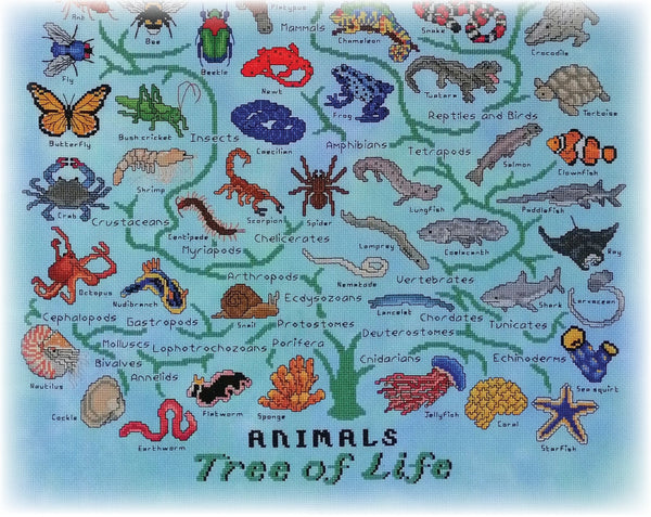 Animals Tree of Life cross stitch pattern. Close up of bottom half of stitched piece.