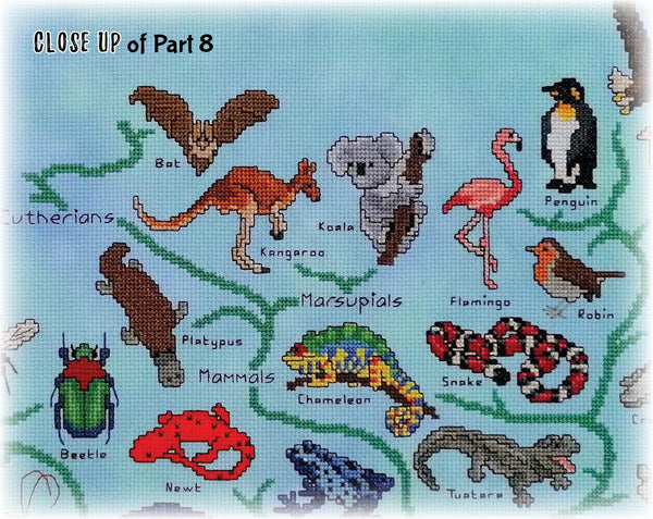 Animals Tree of Life Stitchalong. Close up of Part 7, showing penguin, flamingo, platypus, kangaroo, koala and bat.