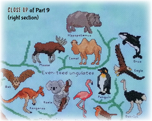 Animals Tree of Life Stitchalong. Close up of the right section of Part 9, showing moose, camel, hippopotamus and orca.