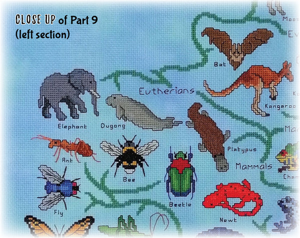 Animals Tree of Life Stitchalong. Close up of the left section of Part 9, showing elephant and dugong.