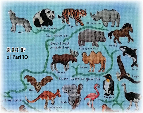 Animals Tree of Life Stitchalong by Climbing Goat Designs. Close up of Part 10, showing Wolf, Giant panda, Tiger, Rhinoceros and Horse.