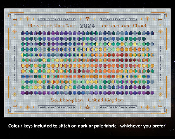 Moon Phases 2024 cross stitch pattern. Colour keys included to stitch on dark or pale fabric - whichever you prefer. Image shows design on pale blue fabric.