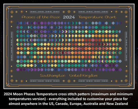 2024 Moon Phases Temperature cross stitch pattern (maximum and minimum temperatures version) - everything included to customise your piece for almost anywhere in the US, Canada, Europe, Australia and New Zealand. Image shows colourful Moons cross stitch design on black fabric.
