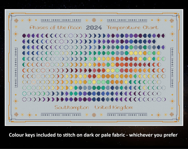 2024 Moon Phases cross stitch pattern. Colour keys included to stitch on dark fabric - whichever you prefer. Image shows design on pale blue fabric.