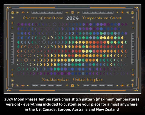 2024 Moon Phases Temperature cross stitch pattern (maximum temperatures version) - everything included to customise your piece for almost anywhere in the US, Canada, Europe, Australia and New Zealand. Image shows colouful moon phase design on black fabric.