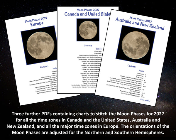 Three further PDFs containing charts to stitch the Moon Phases for 2027 for all the time zones in Canada and the United States, Australia and New Zealand, and all the major time zones in Europe. The orientations of the Moon Phases are adjusted for the Northern and Southern Hemispheres.
