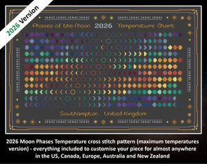 2026 Moon Phases Temperature cross stitch pattern (maximum temperatures version) - everything included to customise your piece for almost anywhere in the US, Canada, Europe, Australia and New Zealand. Image shows colouful moon phase design on black fabric.