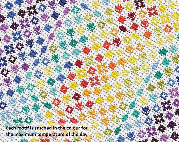 Rainbow Temperature Garden cross stitch pattern by Climbing Goat Designs - maximum temperatures version. Each motif is stitched in the colour for the maximum temperature of the day.