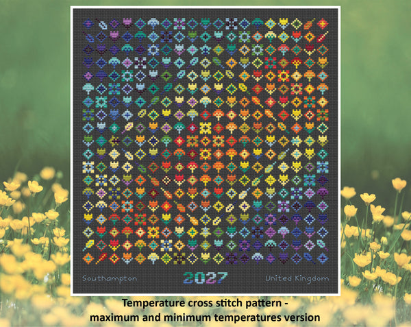 Temperature Garden cross stitch pattern by Climbing Goat Designs - maximum and mimimum temperatures version.