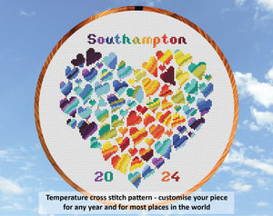 Rainbow Temperature Heart cross stitch pattern. Customise your piece for any year and for most places in the world.