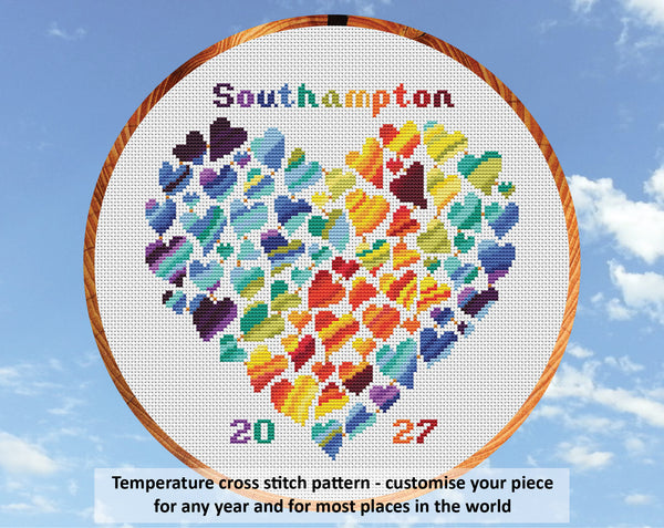 Rainbow Temperature Heart cross stitch pattern by Climbing Goat Designs. Customise your piece for any year and for most places in the world.