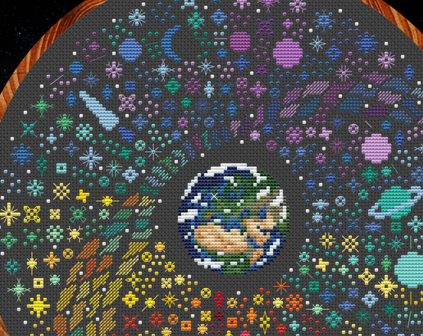 Rainbow Temperature Night Sky cross stitch pattern - maximum temperatures version. Close up of upper half of design.