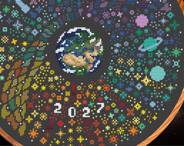 Rainbow Temperature Night Sky cross stitch pattern - maximum temperatures version. Close up of lower half of design.