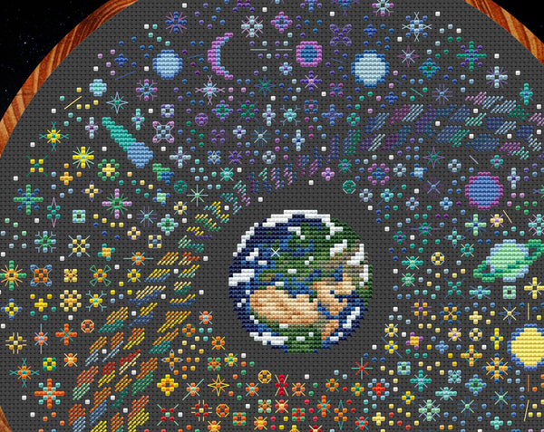 Rainbow Temperature Night Sky cross stitch pattern - maximum and minimum temperatures version. Close up of upper half of pattern.