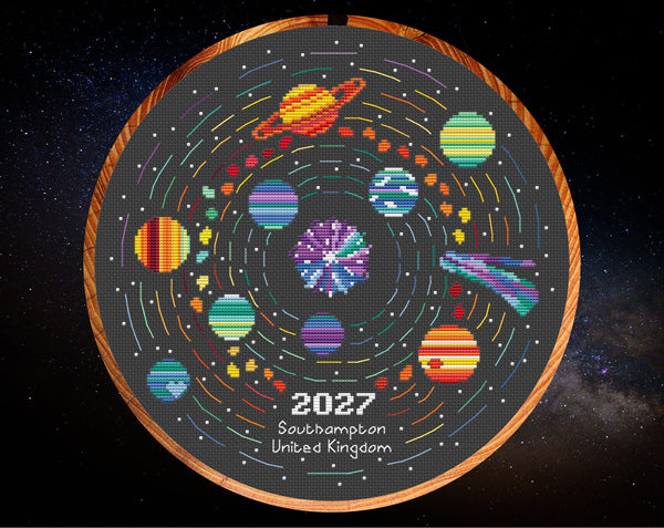 Rainbow Temperature Solar System - maximum temperatures version. Shown in hoop.