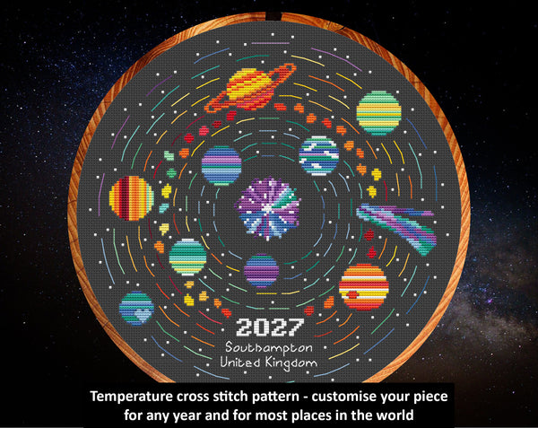 Rainbow Temperature Solar System cross stitch pattern - maximum temperatures version. Temperature cross stitch pattern - customise your piece for any year and for most places in the world.