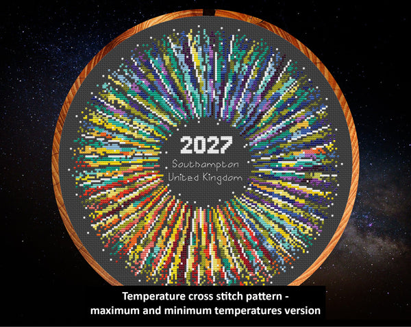 Rainbow Temperature Supernova cross stitch pattern by Climbing Goat Designs - maximum and minimum temperatures version.