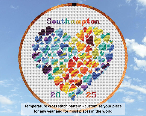Rainbow Temperature Heart cross stitch pattern. Customise your piece for any year and for most places in the world.