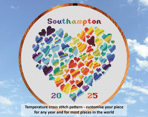 Rainbow Temperature Heart cross stitch pattern. Customise your piece for any year and for most places in the world.