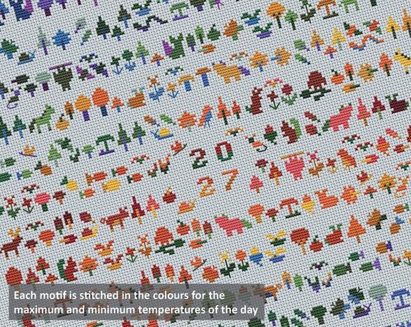 Temperature Forest Friends cross stitch pattern - maximum and minimum temperatures version. Each motif is stitched in the colours for the maximum and minimum temperatures of the day.