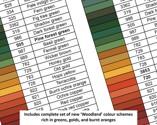 Temperature Forest Friends cross stitch pattern - maximum temperatures version. Includes complete set of new 'Woodland' colour schemes rich in greens, golds, and burnt oranges.