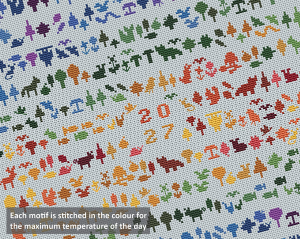 Temperature Forest Friends cross stitch pattern - maximum temperatures version. Each motif is stitched in the colour for the maximum temperature of the day.