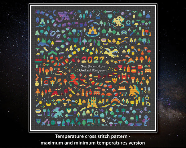 Temperature Land of the Dragons cross stitch pattern by Climbing Goat Designs - maximum and minimum temperatures version.