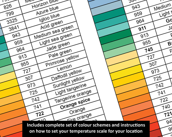 Temperature Land of the Dragons cross stitch pattern - maximum temperatures version. Includes complete set of colour schemes and instructions on how to set your temperature scale for your location.