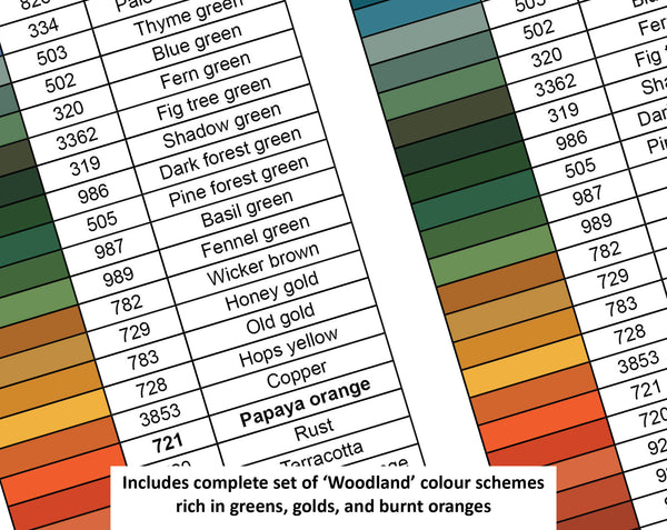 Temperature Forest Friends cross stitch pattern - maximum and minimum temperatures version. Includes complete set of 'Woodland' colour schemes rich in greens, golds, and burnt oranges.