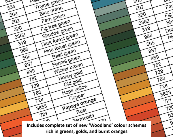 Temperature Forest Friends cross stitch pattern - maximum and minimum temperatures version. Includes complete set of new 'Woodland' colour schemes rich in greens, golds, and burnt oranges.