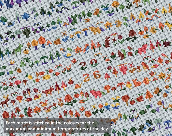 Temperature Forest Friends cross stitch pattern - maximum temperatures version. Each motif is stitched in the colours for the maximum and minimum temperatures of the day.