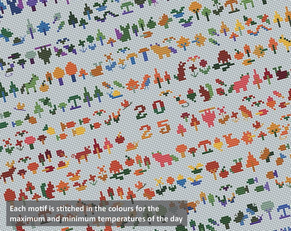 Temperature Forest Friends cross stitch pattern - maximum temperatures version. Each motif is stitched in the colours for the maximum and minimum temperatures of the day.