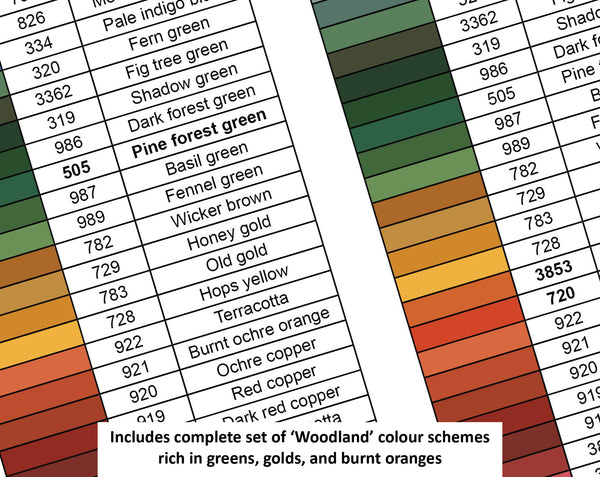 Temperature Forest Friends cross stitch pattern - maximum temperatures version. Includes complete set of 'Woodland' colour schemes rich in greens, golds, and burnt oranges.