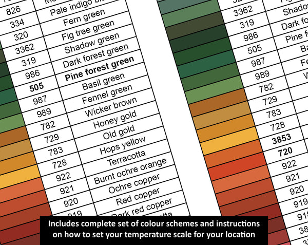 Temperature Land of the Dragons (for pale fabric) cross stitch pattern by Climbing Goat Designs - maximum and minimum temperatures version. Includes complete set of colour schemes and instructions on how to set your temperature scale for your location.