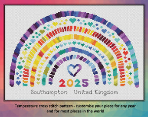Temperature Rainbow cross stitch pattern - customise your piece for any year and for most places in the world. Image shows maximum temperatures pattern on white fabric.