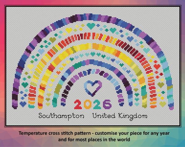 Temperature Rainbow cross stitch pattern - customise your piece for any year and for most places in the world. Image shows maximum temperatures pattern on white fabric.