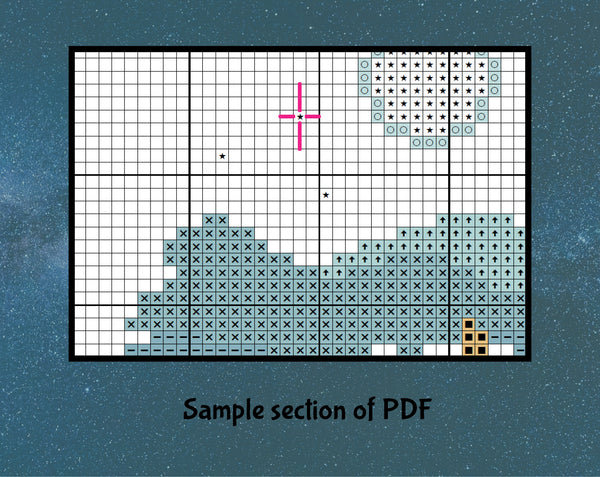 'Believe in Yourself' cross stitch pattern. Nessie the Loch Ness monster in the dark loch with the words 'Believe in yourself'. Sample section of PDF.
