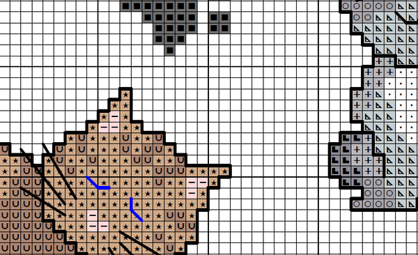 Cat cross stitch pattern - six different coloured cats in a hoop with the words 'CATS are my favourite people'. Section of PDF.
