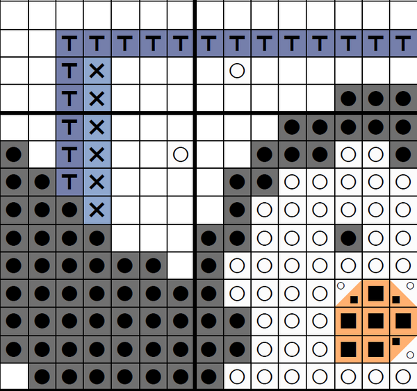 Set of Penguins Christmas cross stitch pattern - section of PDF