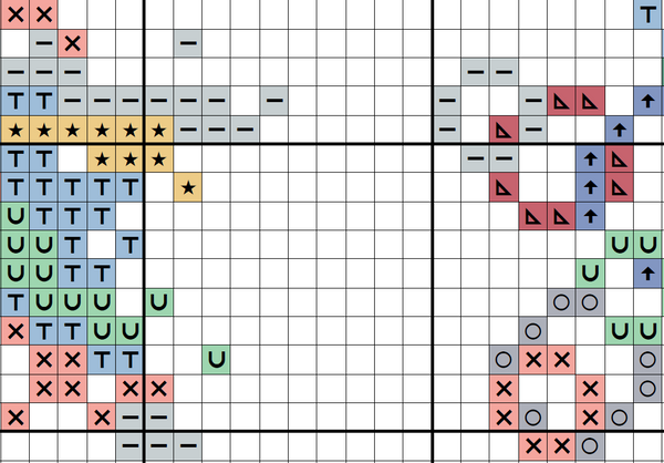 Nine mini Christmas stars cross stitch pattern - each in different styles. Section of PDF.