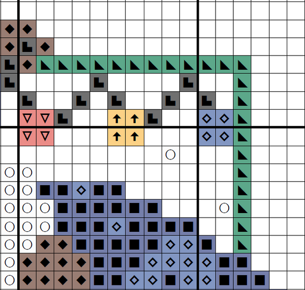 Set of Christmas Gnomes cross stitch pattern - four mini cheery Gonks. Section of PDF.