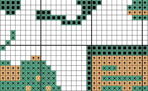 Computer Gamers' Christmas Tree cross stitch pattern. The tree features three consoles, a mouse, a joystick, a handheld game, a game driving wheel, a laptop and baubles, and a keyboard forms the pot. Section of PDF.