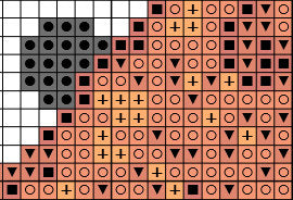 Solar System - Astronomy cross stitch pattern - Sun and planets. Section of PDF.